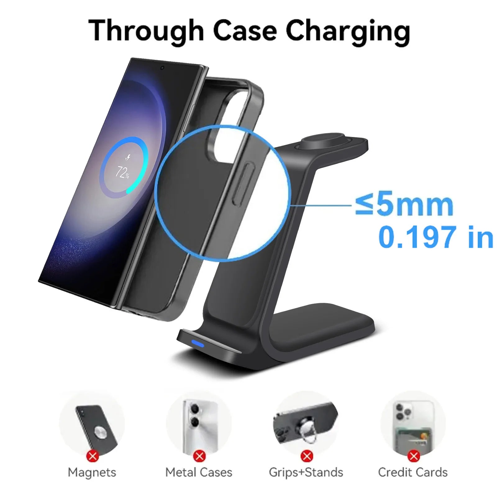 Wireless Charging Station for Samsung Charger 3 in 1 for Galaxy S23 Ultra/S22/S21/Note 20/10, Galaxy Watch 6/5/Pro/4, Buds 2 Pro